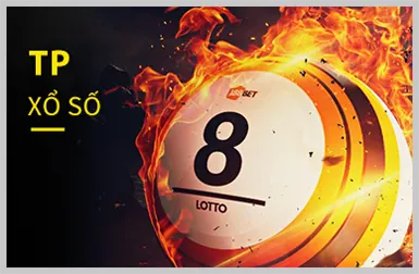 Hoàn trả thua cược KU777 với tiền hoàn trả